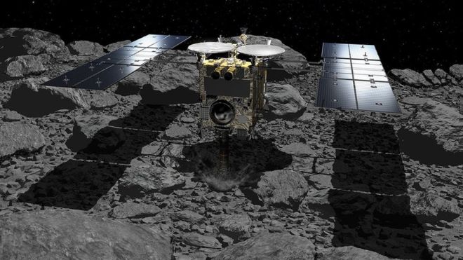 Hayabusa 2